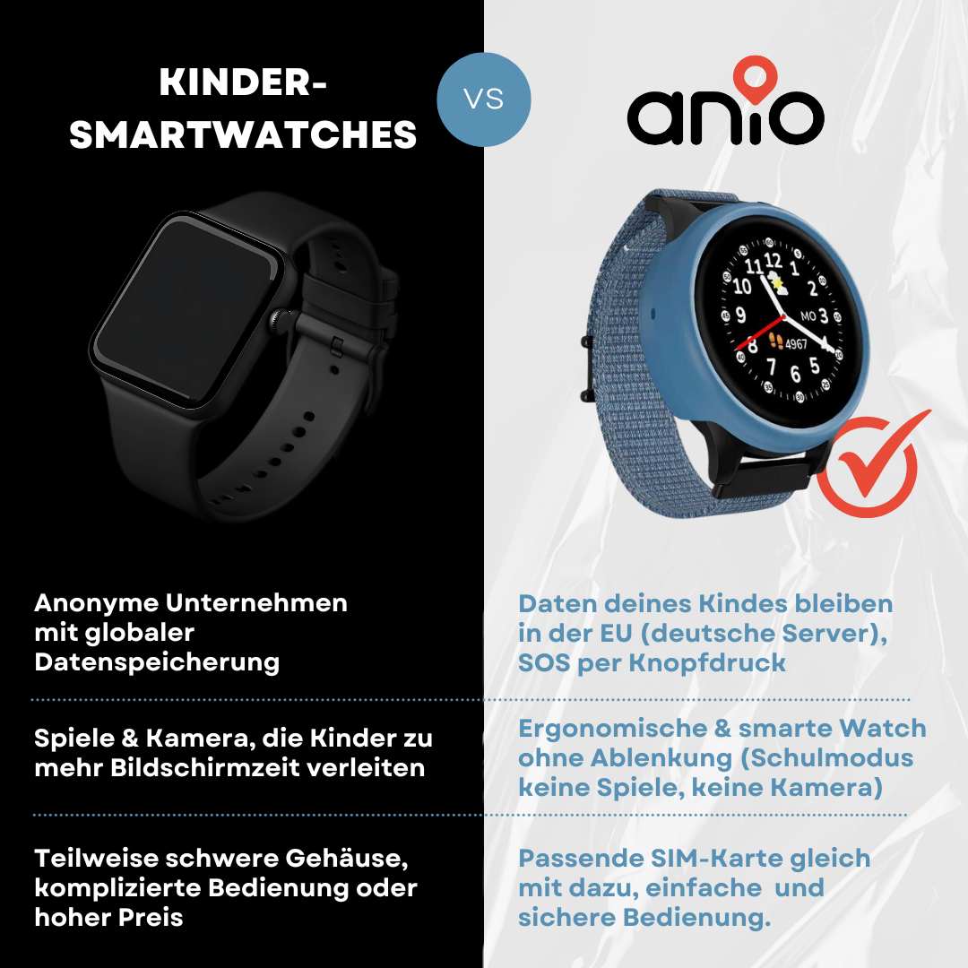 Anio 6 Kinder Smartwatch