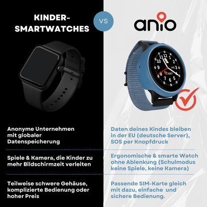 Anio 6 Kinder Smartwatch